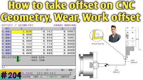 how to find part offsets cnc machine|cnc offset types.